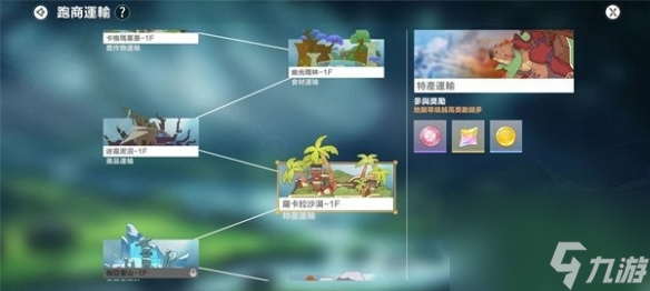 圣境之塔跑商怎么样-跑商攻略