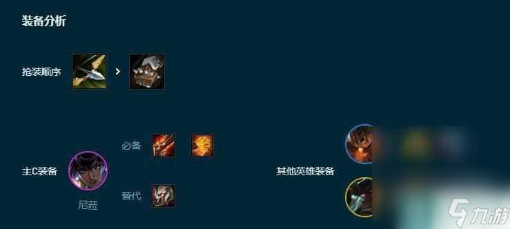 《云顶之弈》s9.5船长普朗克阵容玩法攻略推荐