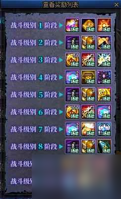 《地下城与勇士》噩梦回廊怎么玩？ 噩梦回廊玩法详解