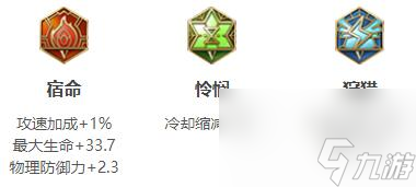 王者荣耀s33曜出装攻略