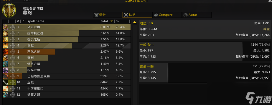魔兽世界10.2防骑套装效果测试