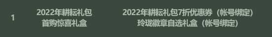 DNF2022五一套多买多送奖励是什么_DNF2022五一套多买多送奖励大全