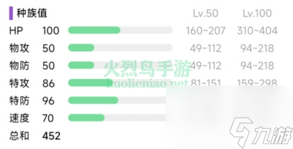 宝可梦朱紫猫头夜鹰在哪里捕捉