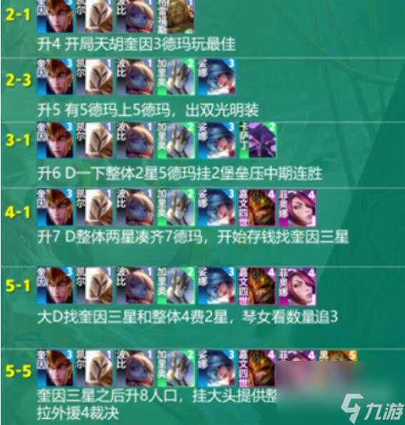 云顶之弈s9.5赛季德玛西亚奎因阵容