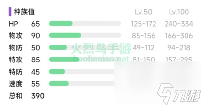 宝可梦朱紫口呆花在哪里