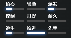 刀塔2先知角色技能介绍-刀塔2先知角色技能介绍