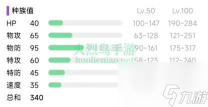 寶可夢朱紫瓦斯彈在哪