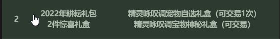 DNF2022五一套多买多送奖励是什么_DNF2022五一套多买多送奖励大全