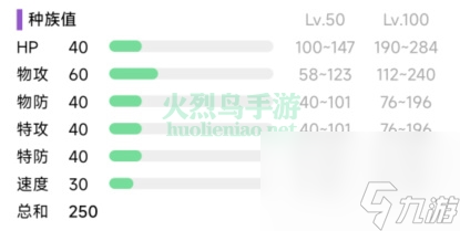 宝可梦朱紫圆丝蛛在哪获得