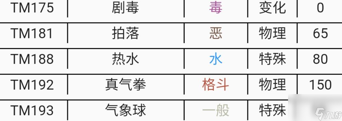 宝可梦朱紫dlc黏美龙新技能有哪些,宝可梦朱紫dlc黏美龙新技能一览