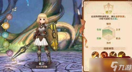 森之国度盾卫值得培养吗 盾卫职业解析