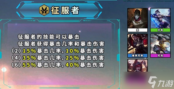 云顶之弈s9.5征服者羁绊效果是什么