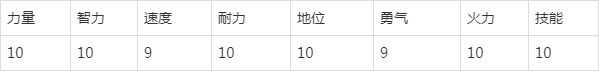 巨人變形裝備怎么打(冰霜巨人變形機(jī)甲)