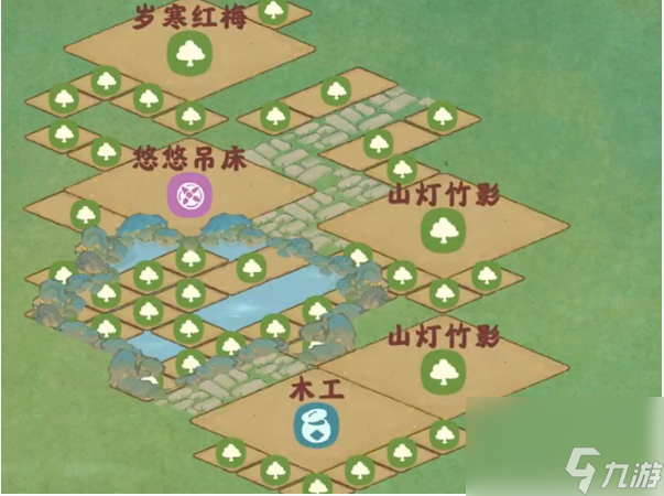 《桃源深处有人家》初秋布局怎么玩