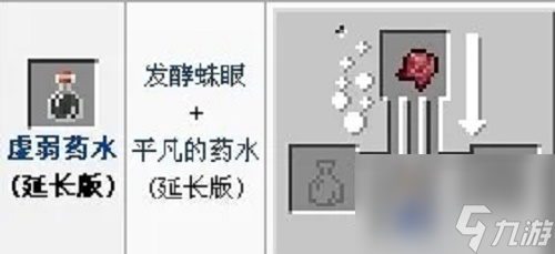 我的世界虛弱藥水制作方法