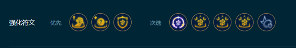 云顶之弈s9.5比尔吉沃特效果是什么