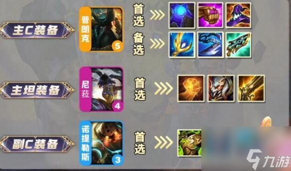 云顶之弈S9.5比尔吉沃特船长怎么玩 比尔吉沃特船长阵容玩法攻略