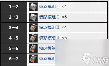 无期迷途迪蒙厉害吗-迪蒙角色资料详细分享