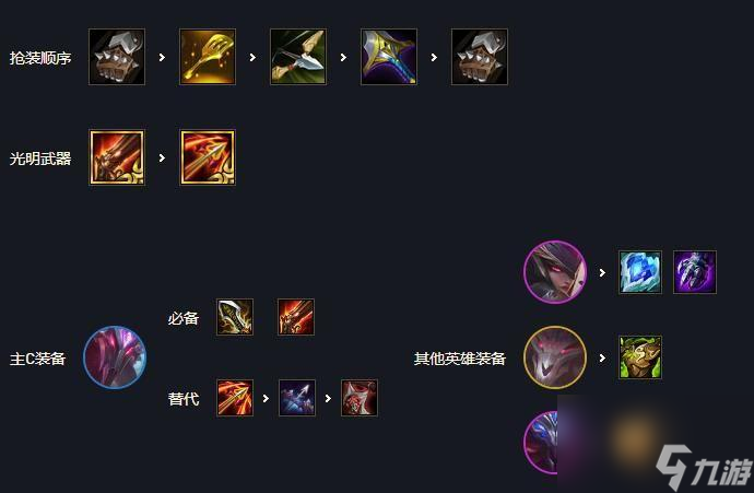 云顶之弈11.16版本复生刺客梦魇阵容怎么玩？ （云顶之弈复生刺阵容）