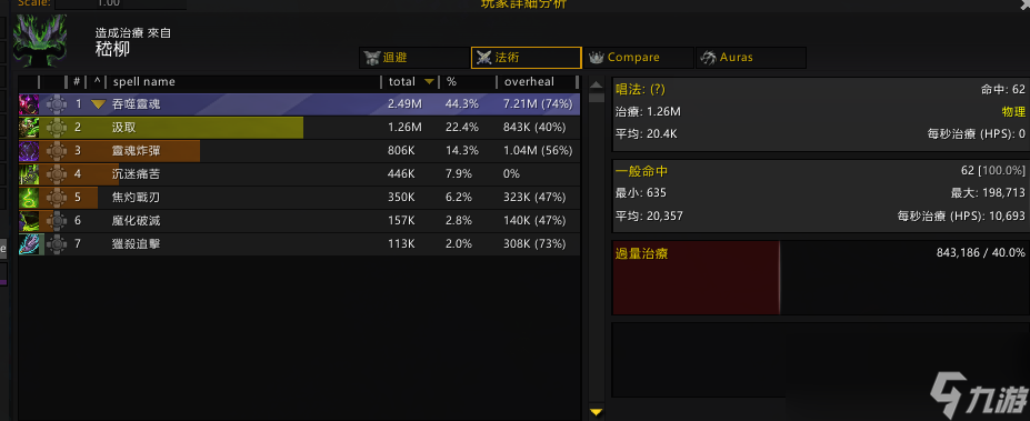 魔兽世界10.2复仇DH套装效果测试