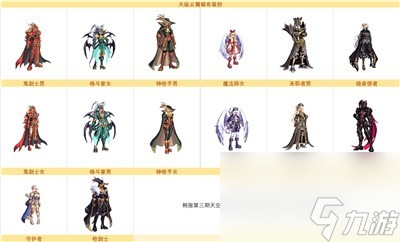 2022dnf缝纫机活动怎么玩_地下城与勇士缝纫机活动攻略2022最新