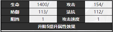 无期迷途多莉厉害吗-多莉技能属性及玩法攻略