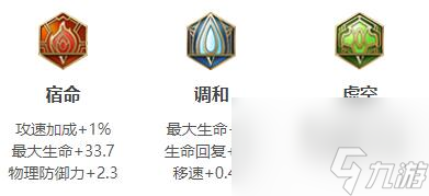 王者荣耀s33盘古出装推荐