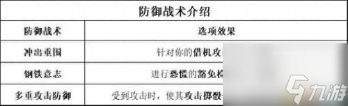 暗黑3 圣殿骑士技能(暗黑3随从圣殿骑士技能)