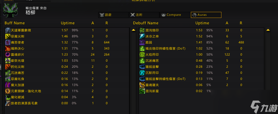 魔兽世界10.2复仇DH套装效果测试