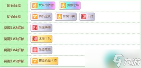 闪耀优俊少女气槽lv5技能值得觉醒吗 闪耀优俊少女气槽lv5技能觉醒建议
