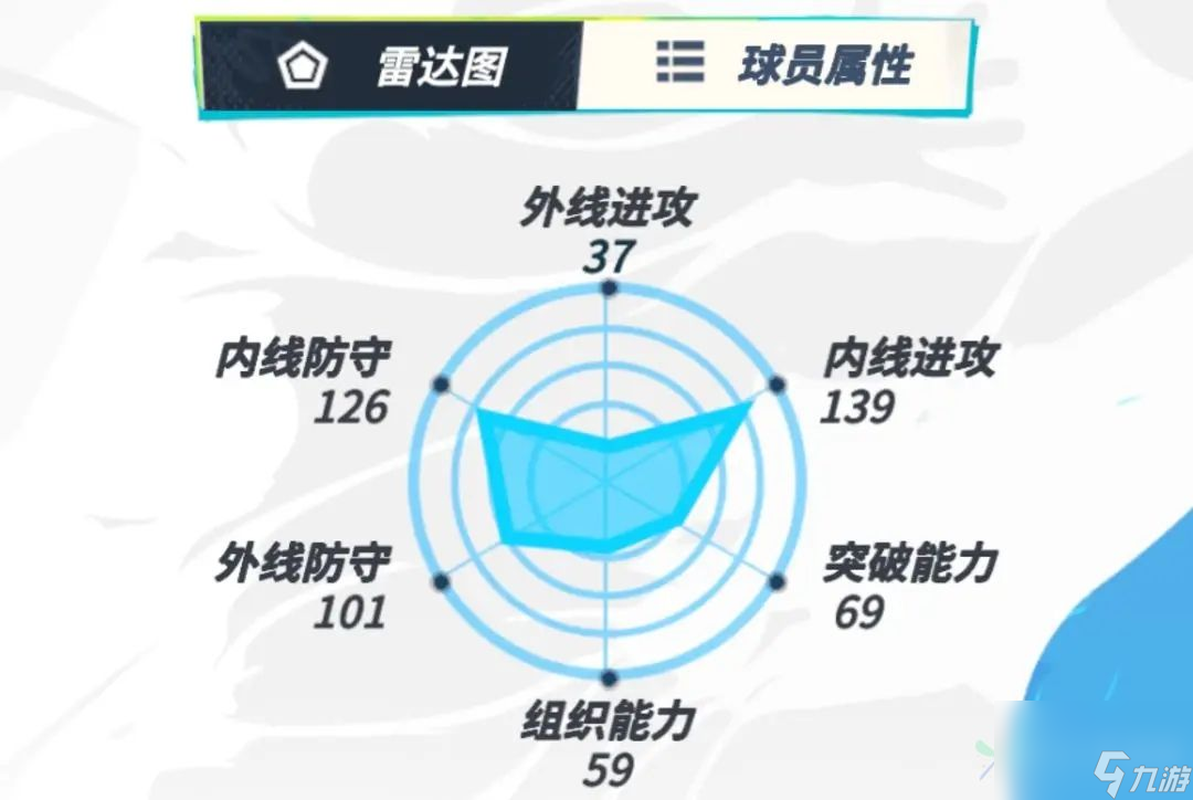 全明星街球派对锡安怎么样 锡安球员介绍