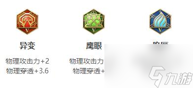 王者荣耀s33镜出装推荐