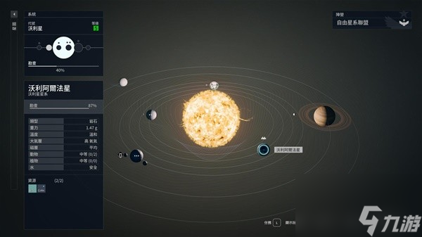 《星空》五大飛船廠配件購買地點整理