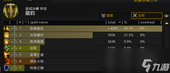 魔兽世界10.2防骑套装效果测试