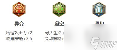 王者荣耀s33猪八戒出装攻略