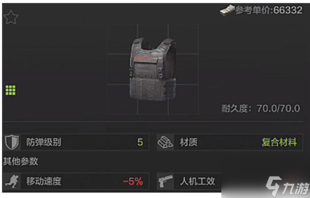 暗区突围护甲六种材质排名是什么样的？