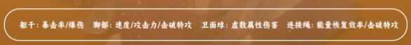 崩坏星穹铁道瓦尔特遗器推荐攻略