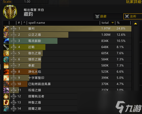 魔兽世界10.2防骑套装效果测试