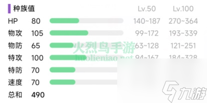 宝可梦朱紫大食花进化条件