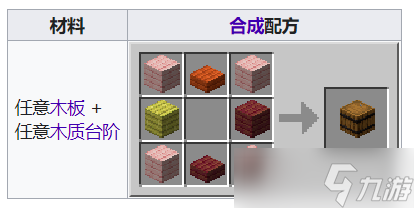 我的世界木桶怎么制作-木桶制作配方介紹攻略