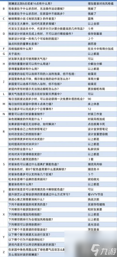 以闪亮之名玩呐百科答题答案是什么（玩呐百科答题答案分享）