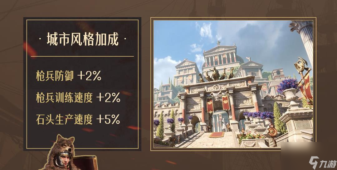 重返帝国选什么城市风格？重返帝国萌新城市风格选择推荐