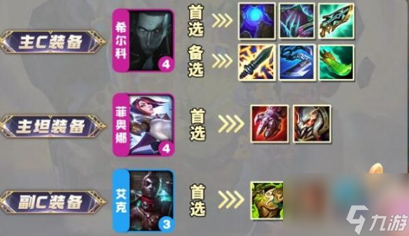 云顶之弈S9.5祖安希尔科怎么玩 祖安希尔科阵容玩法攻略