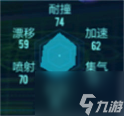 qq飞车手游s擎天雷诺怎么获得 qq飞车手游s擎天雷诺获取方法攻略