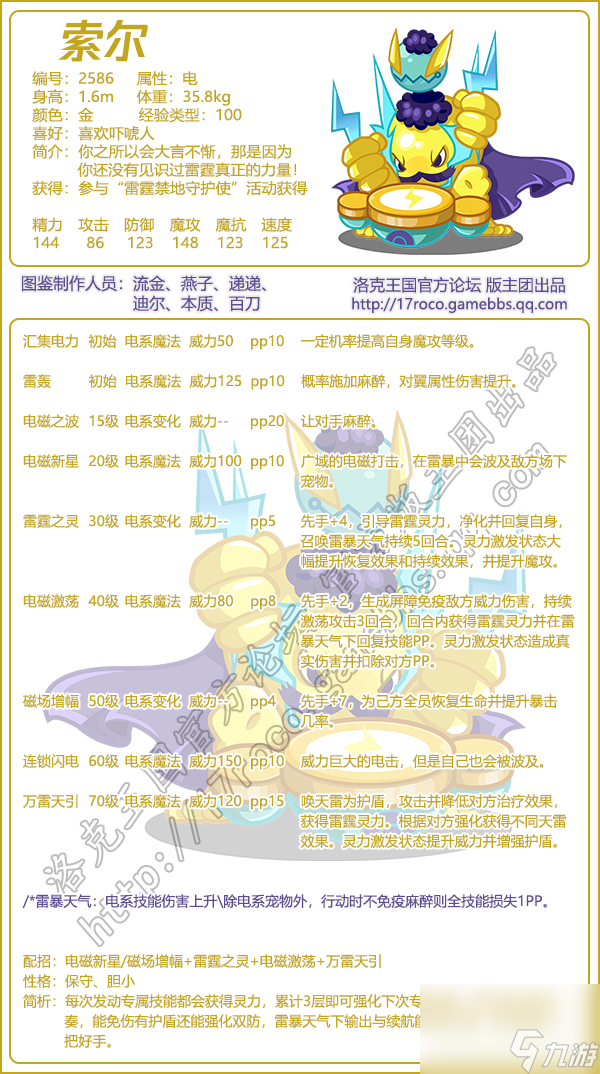 洛克王国索尔性格推荐-索尔什么性格好
