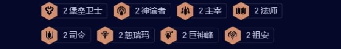 《云顶之弈》s9.5阵容羁绊搭配攻略大全