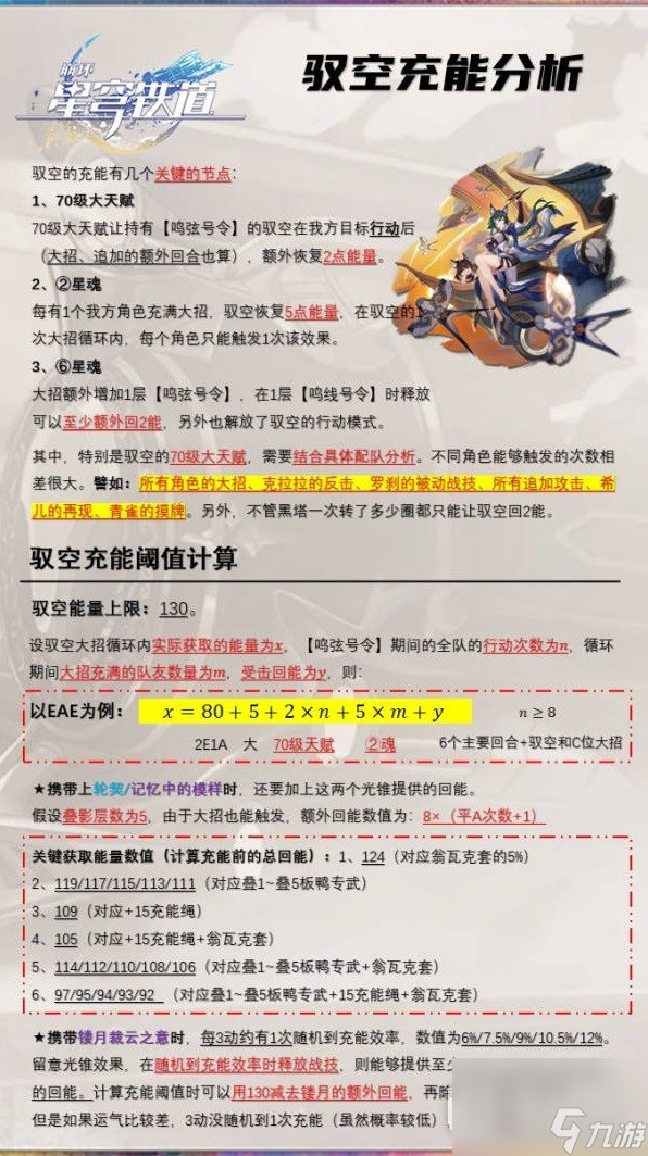 崩坏星穹铁道驭空玩法解析及配装推荐