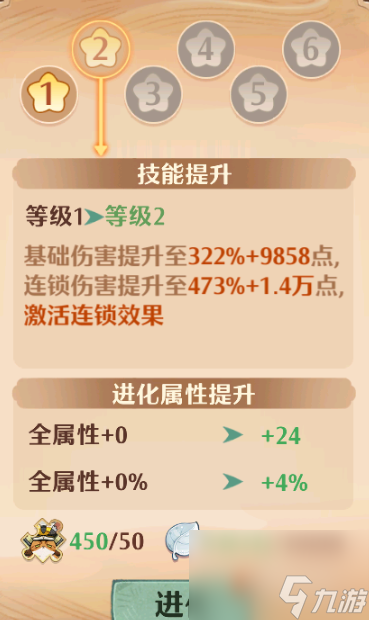 森之国度翠竹酒仙是谁 森之国度翠竹酒仙详解