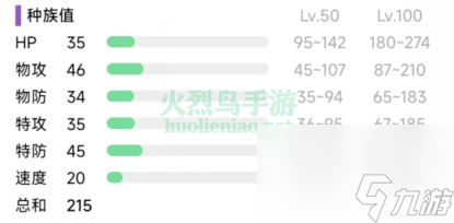 寶可夢(mèng)朱紫尾立在哪里-寶可夢(mèng)朱紫尾立進(jìn)化條件