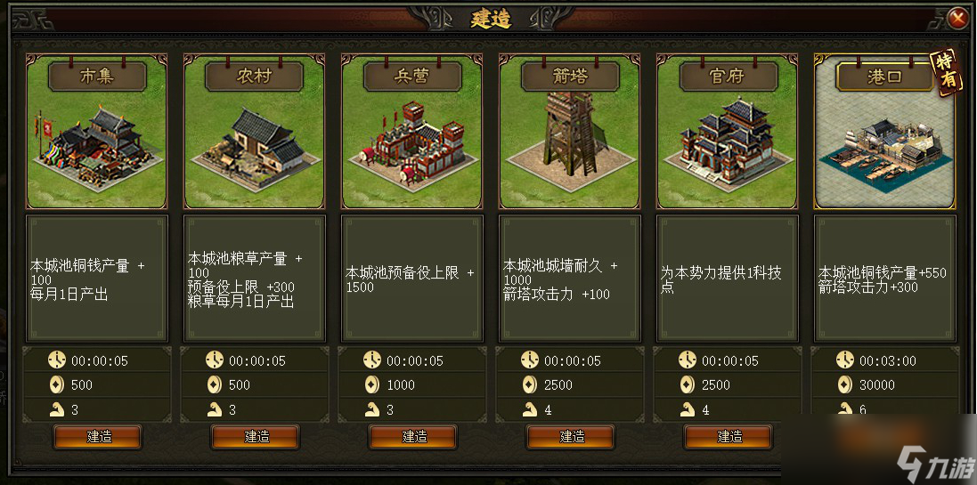 《三国之志4》游戏基础玩法说明